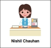 Career Plus Placement